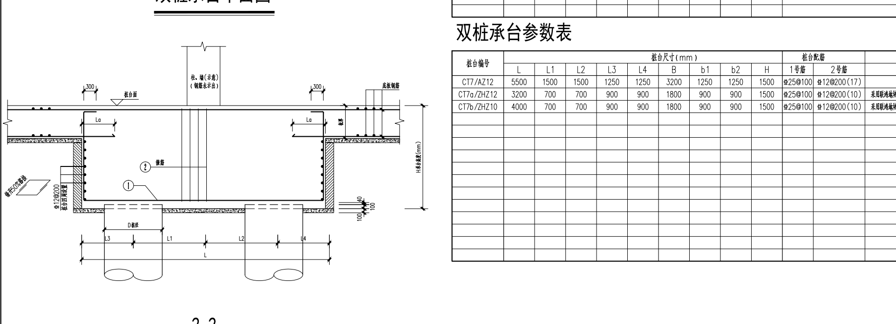 钢筋参数