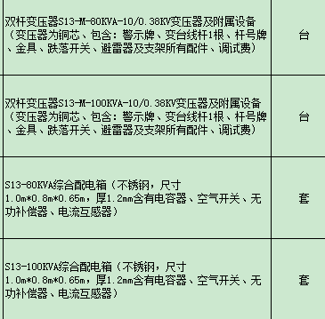 广联达电力