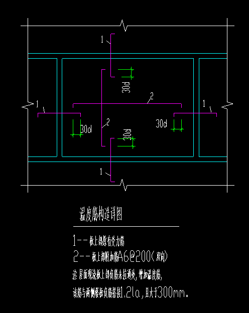 温度筋
