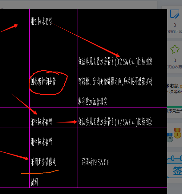 立管