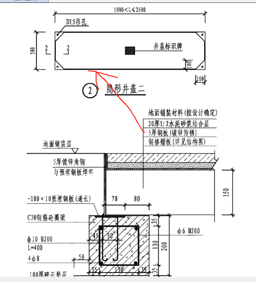 定額