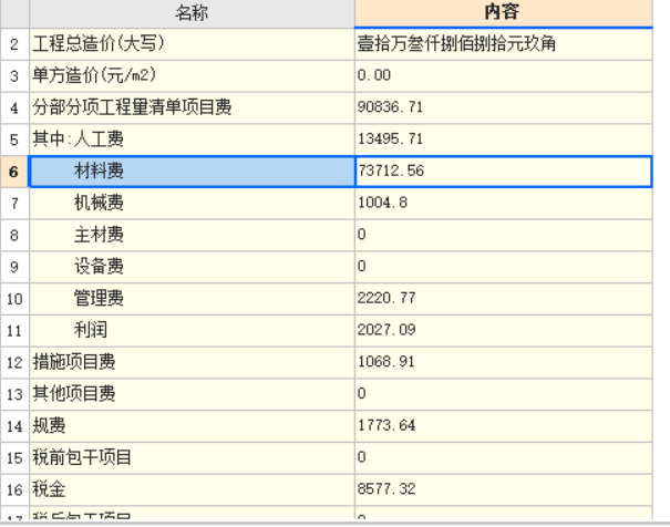 人材机