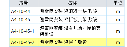 母线