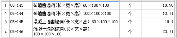 水工