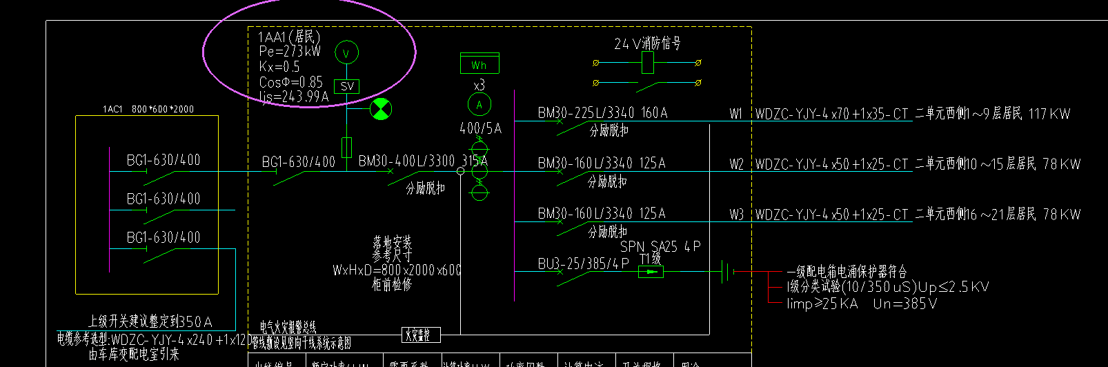 配电箱