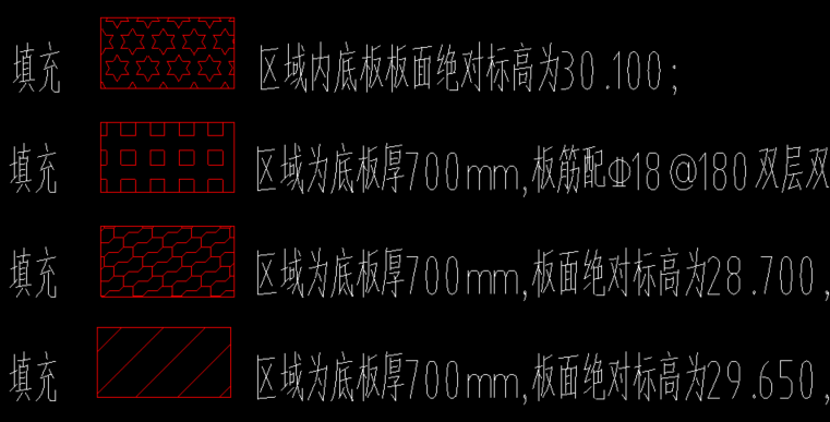 筏板变截面