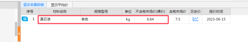 充当