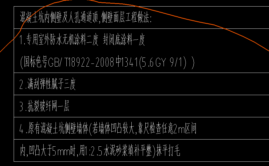 套清单