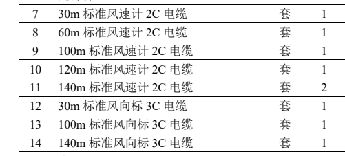 套取