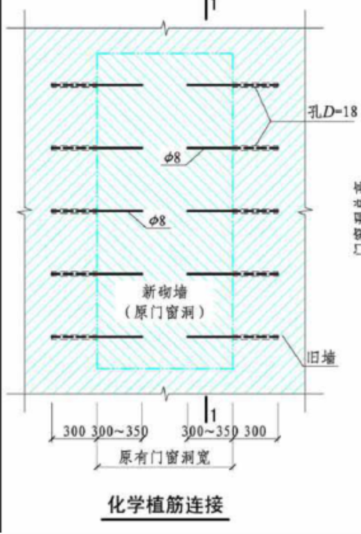 墙洞