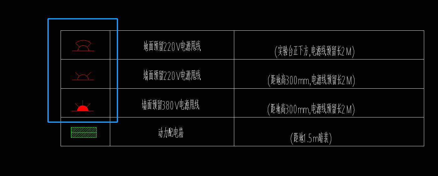 图例