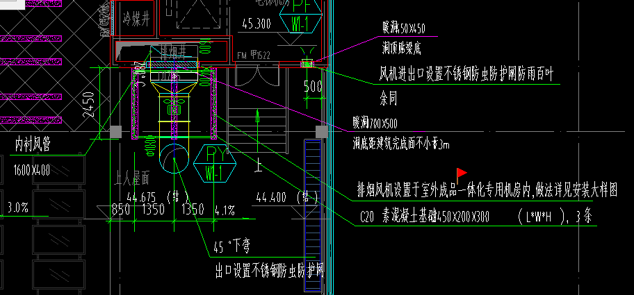 大样图
