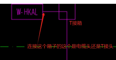 箭头