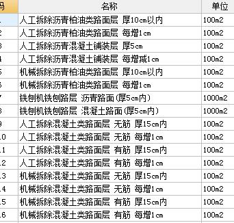 拆除钢筋混凝土
