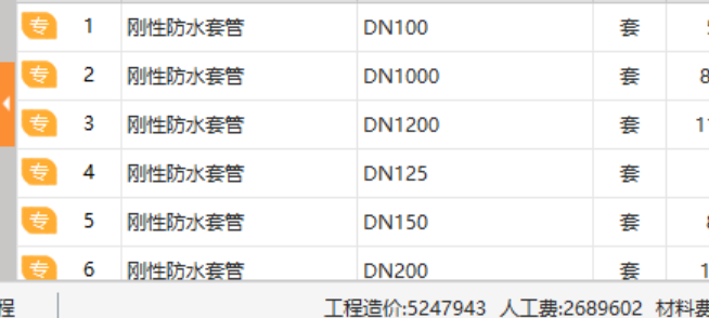 换算