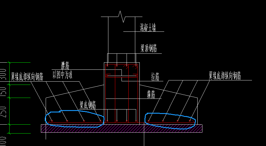 条形基础