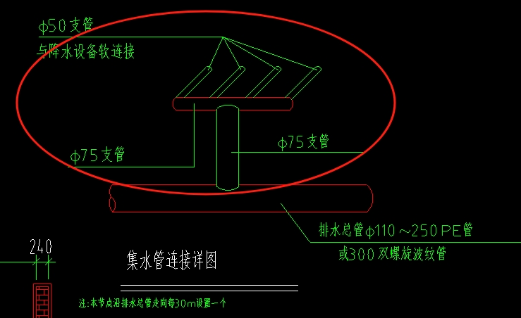 水管连接