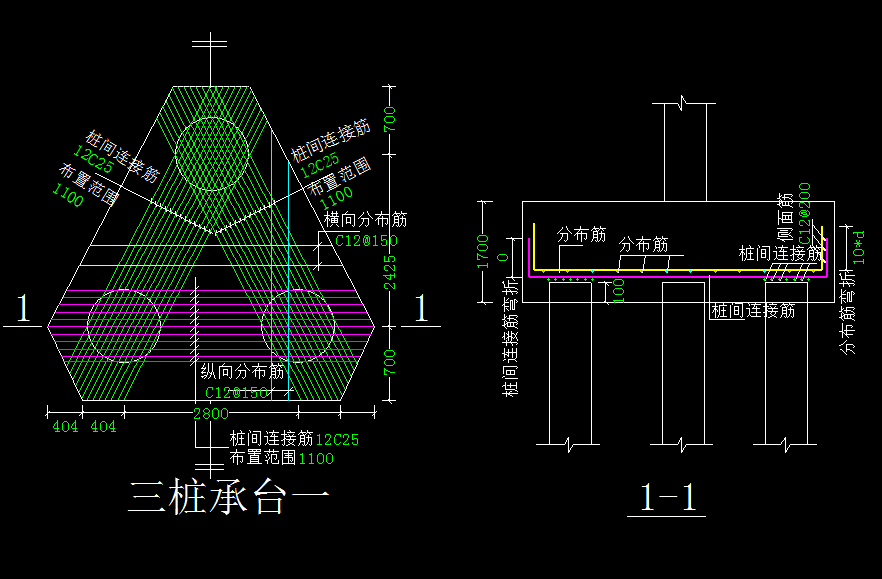 连接筋