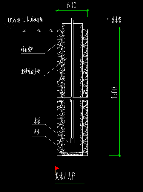 无砂混凝土管