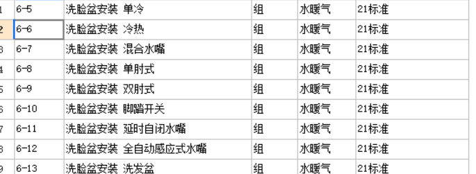 定额