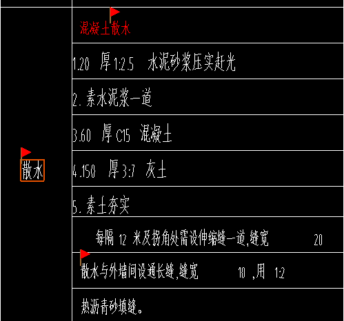 套清单
