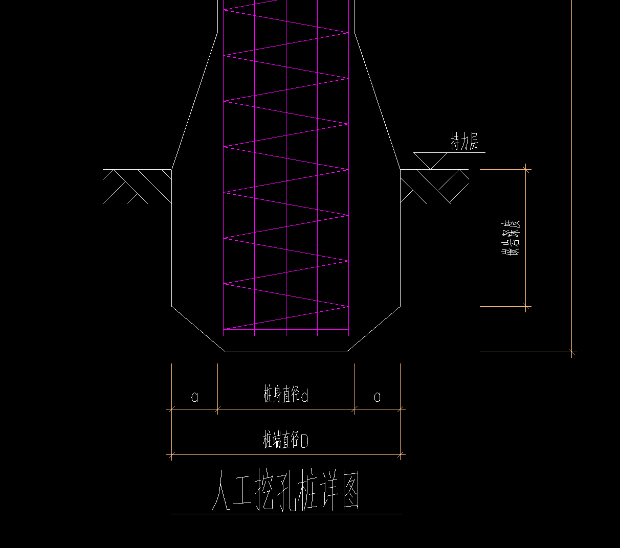 桩