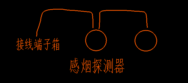 配管