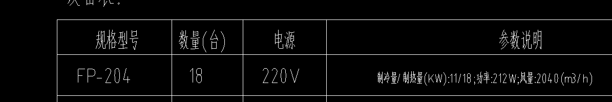 广联达服务新干线