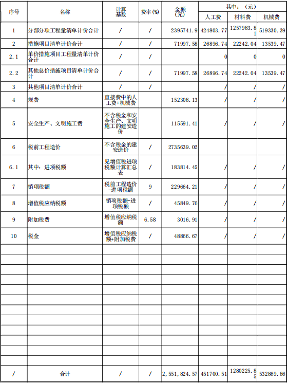税前造价