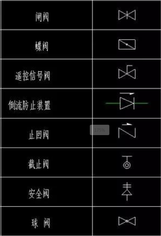 建筑行业快速问答平台-答疑解惑