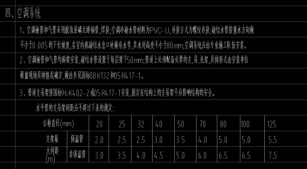 冷媒管