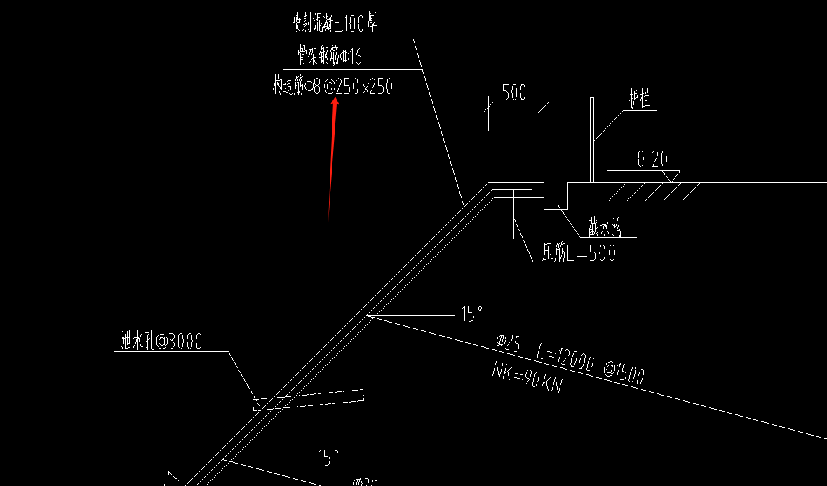 钢筋网
