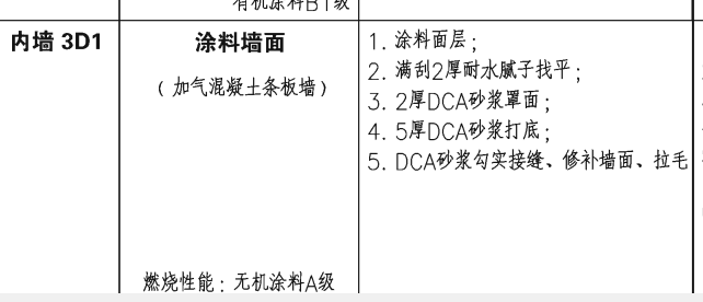 砂浆