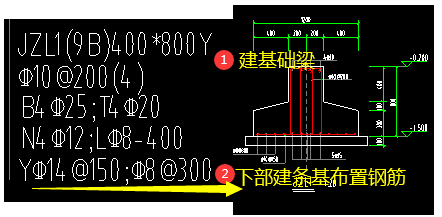 广联达服务新干线