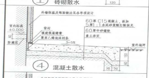 混凝土散水