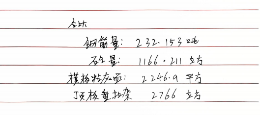模版
