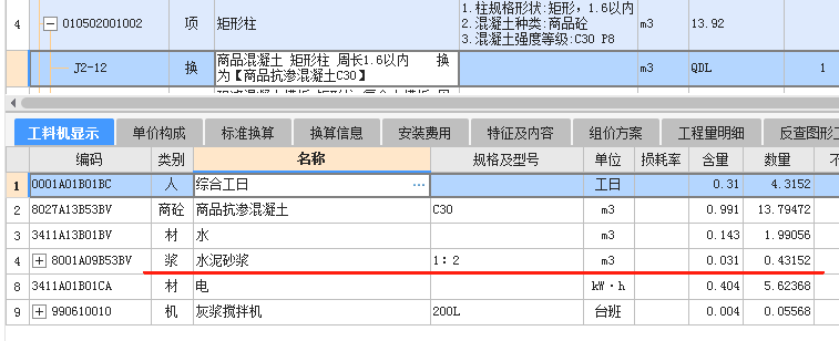 消耗量