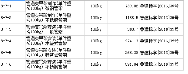 定额