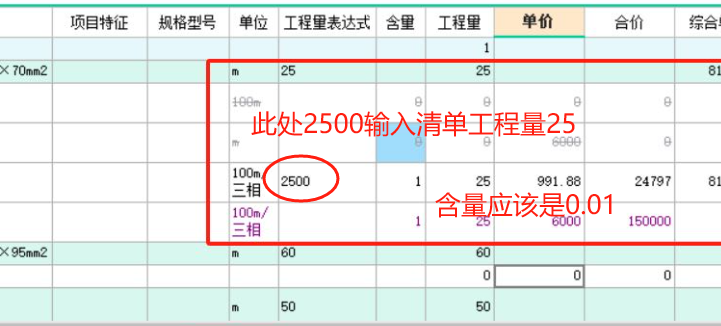 定额含量