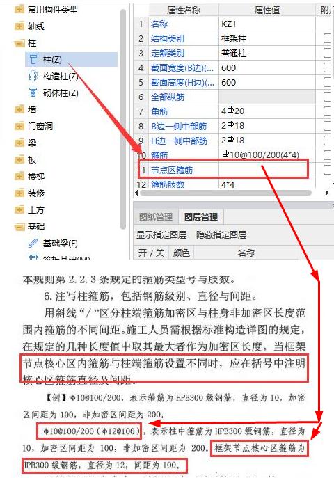 箍
