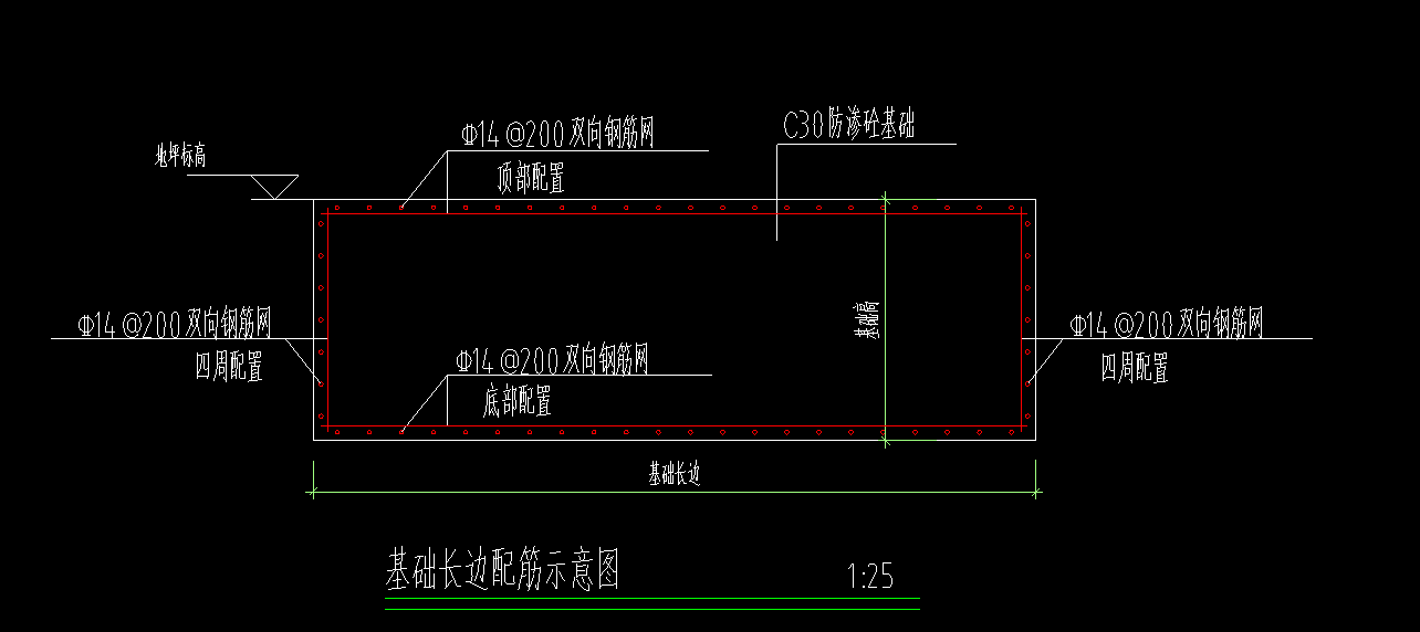 筏板