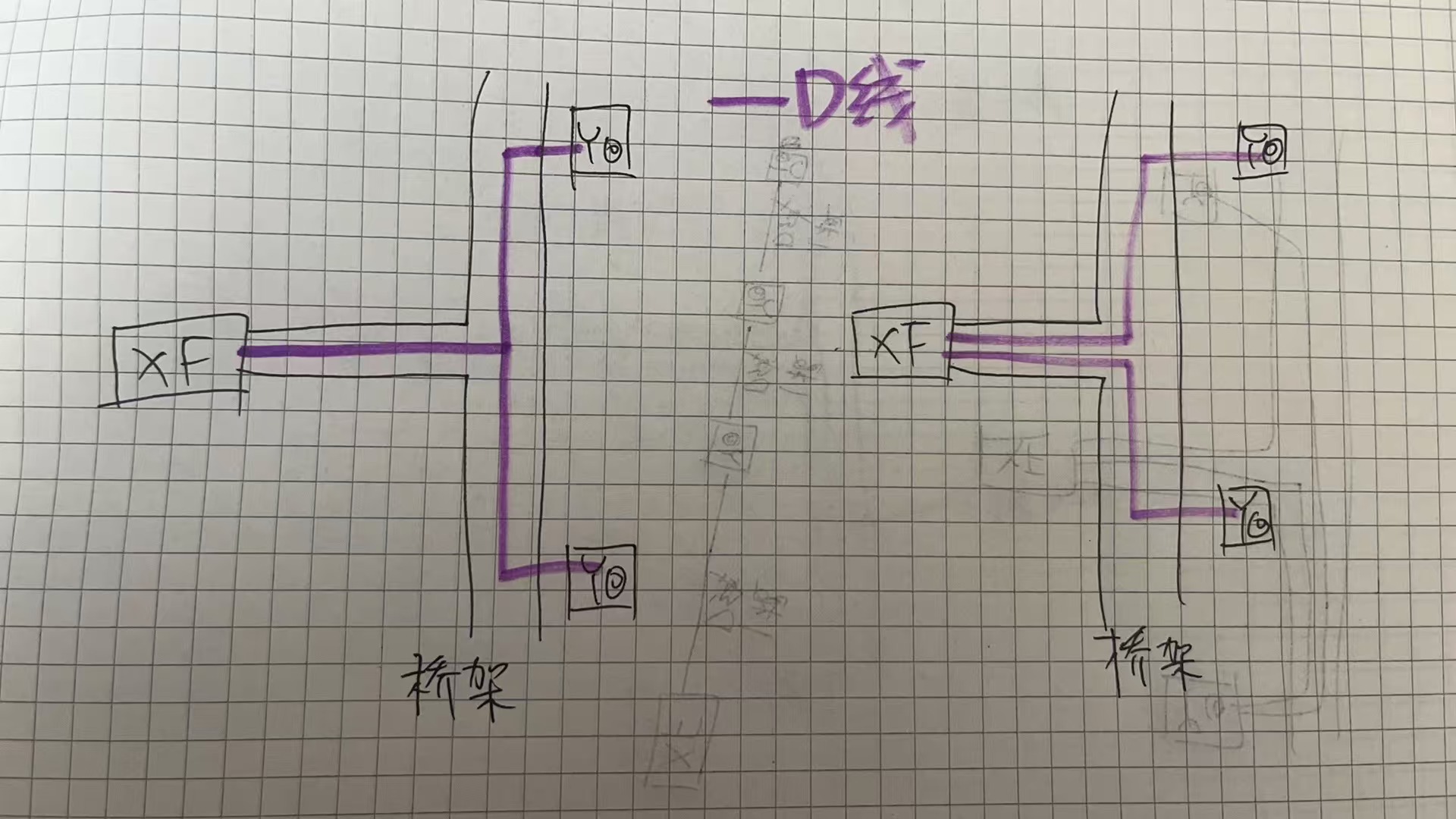 答疑解惑