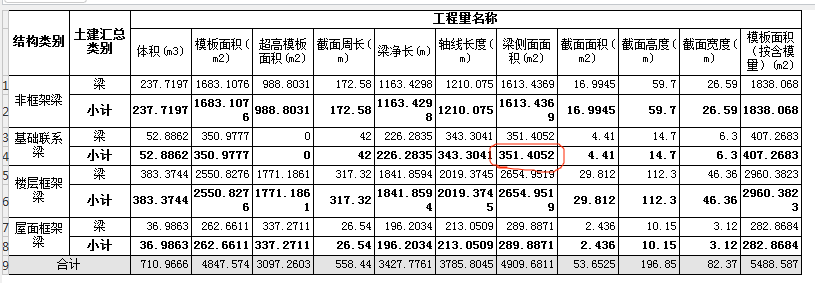 广联达服务新干线