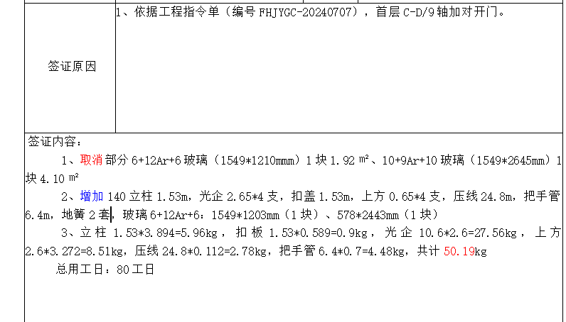 定额