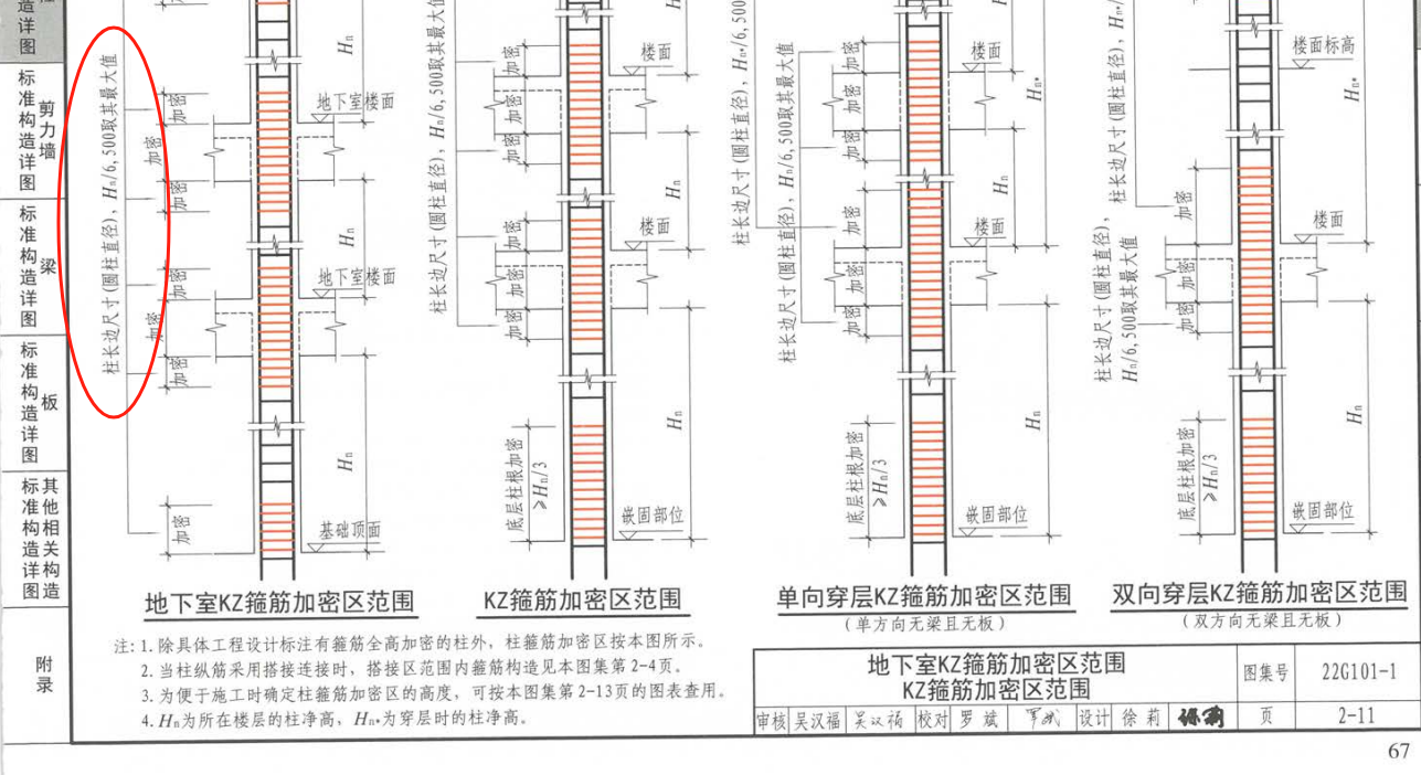 剪力墙