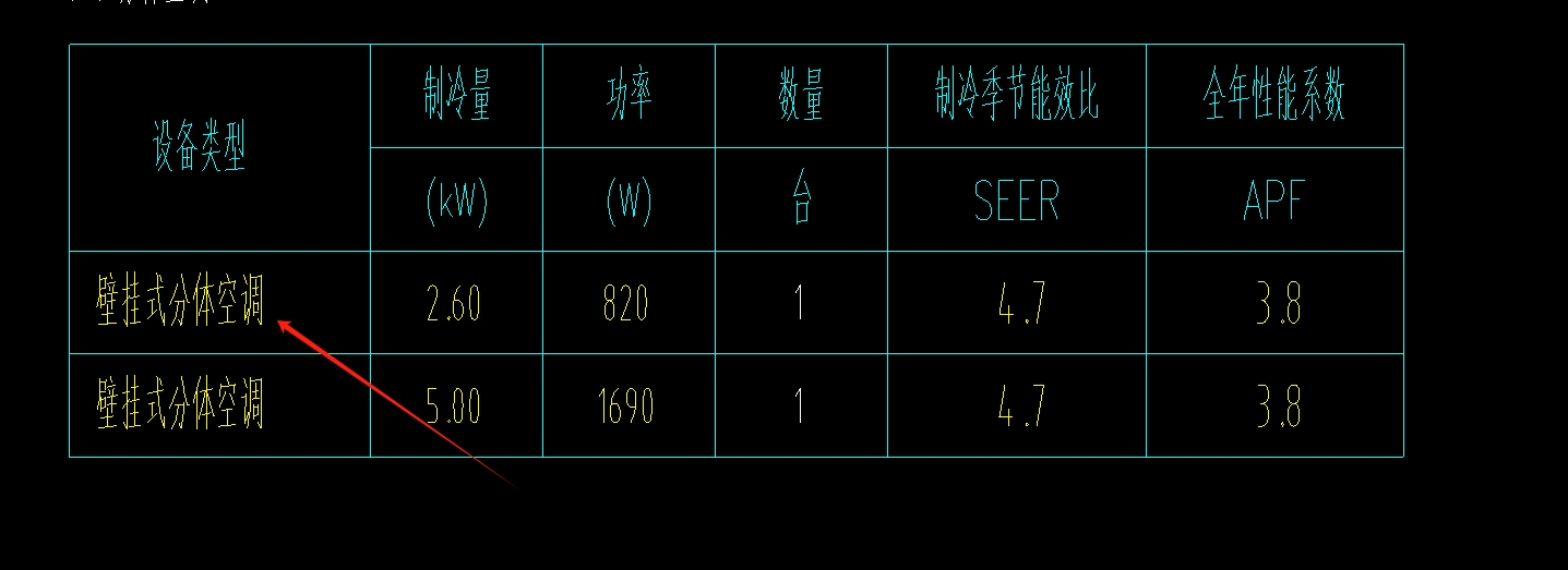 箭头