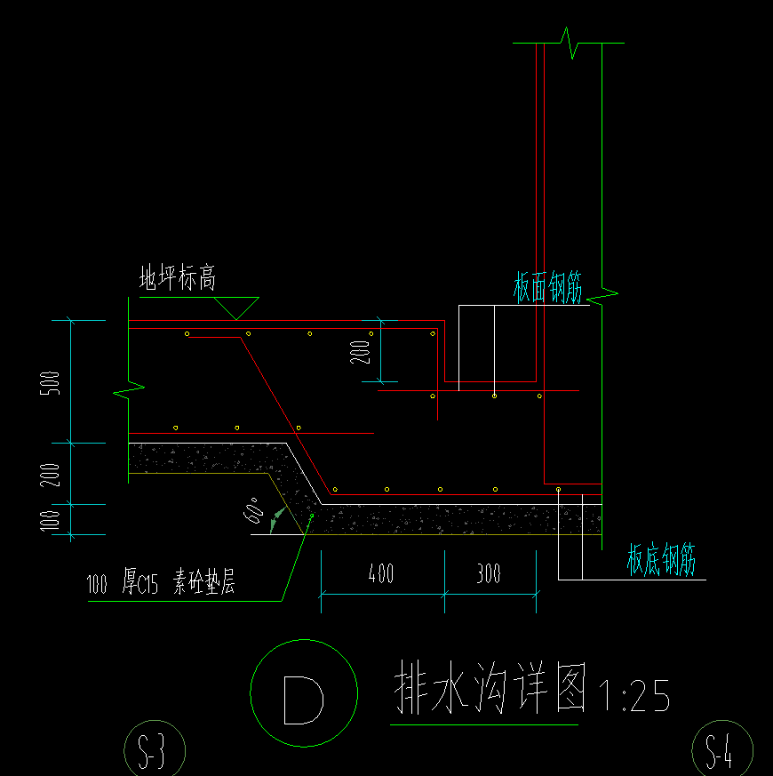 怎么布置