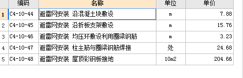 套哪个定额