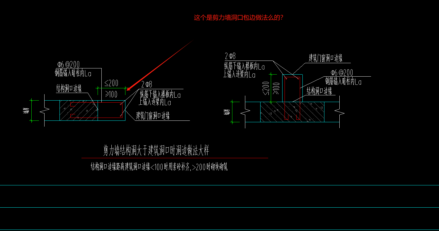 剪力墙洞口