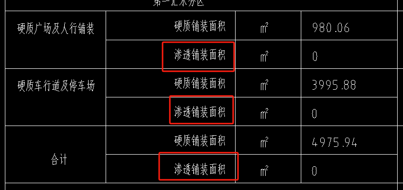 铺装